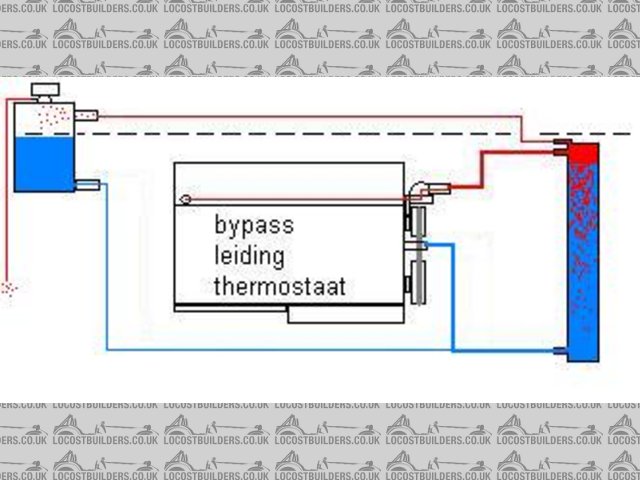 cooling system